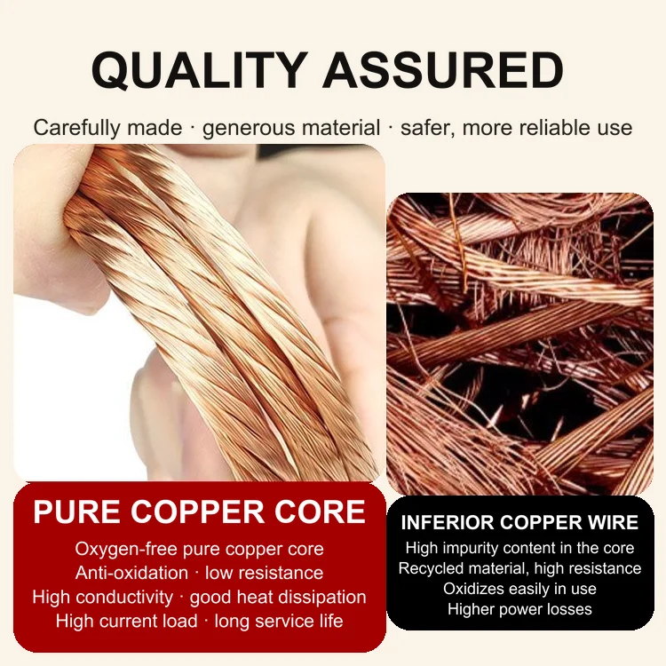 PVC Insulated Stranded Copper Grounding Wire 16–150 mm² detail 5