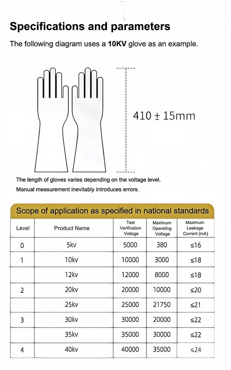 Rubber Insulating Gloves 10 kV – 35 kV detail 6