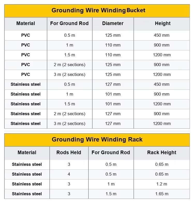 Grounding Rod Winding Rack & Storage Bucket (PVC / Steel) detail 1