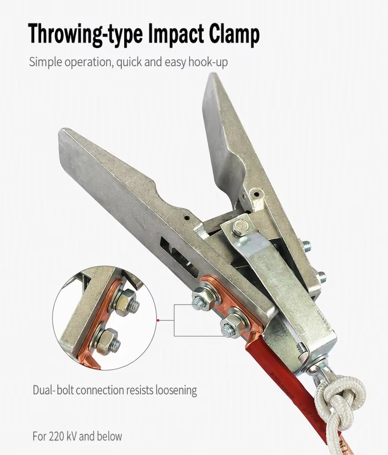 Portable Earthing Wire Set with Spiral & Alligator Clamps detail 2