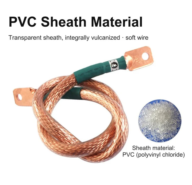 Transparent PVC Sheath Soft Copper Grounding Wire 2.5-10 mm² detail 5