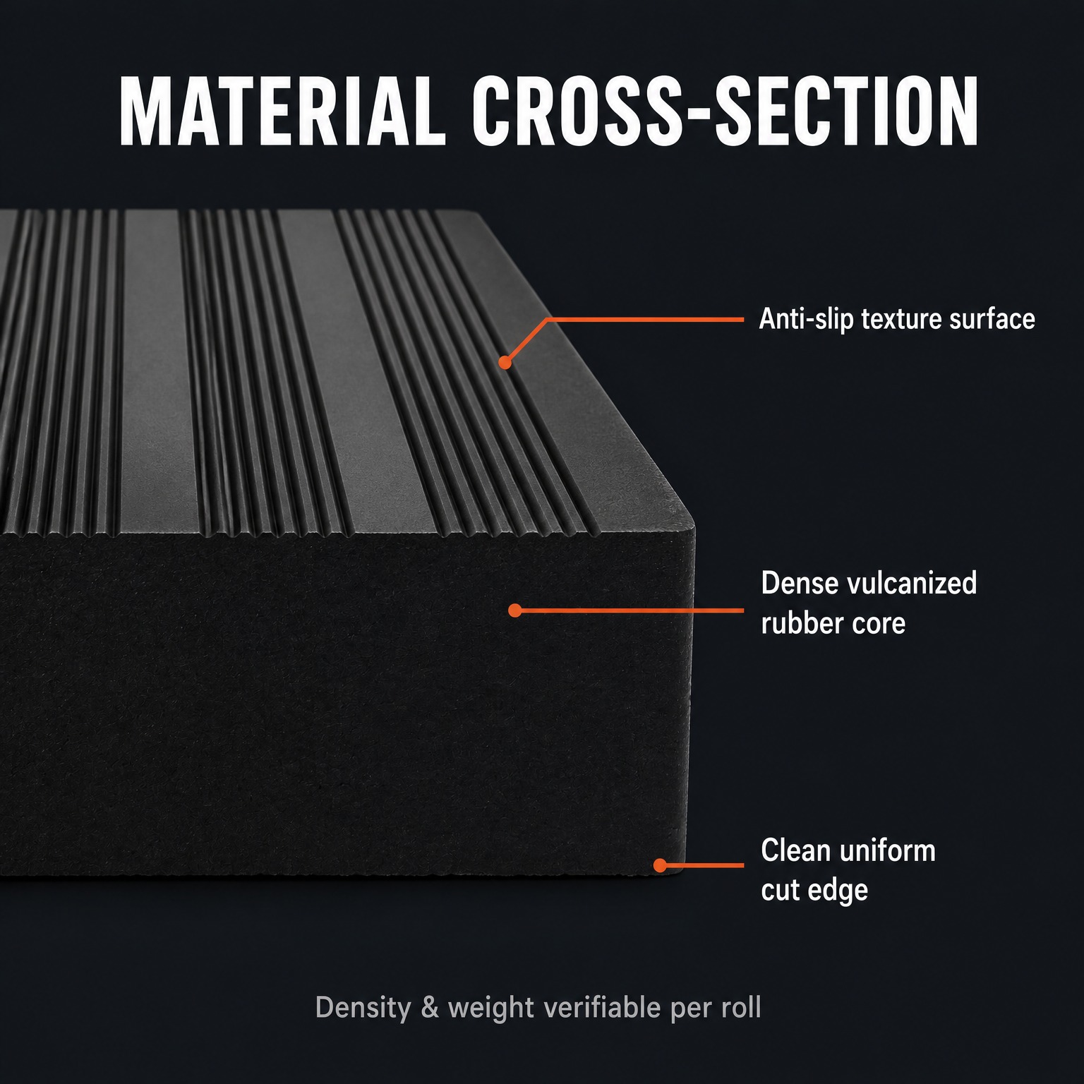 Insulating Rubber Sheet (Black / Red / Green Striped) detail 6