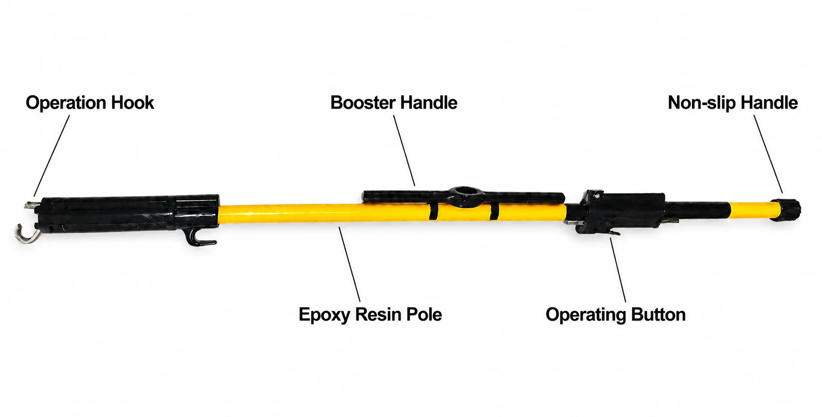 Telescopic & Shotgun Type Insulated Operating Rod with Fuse Puller (IEC 60832) detail 1