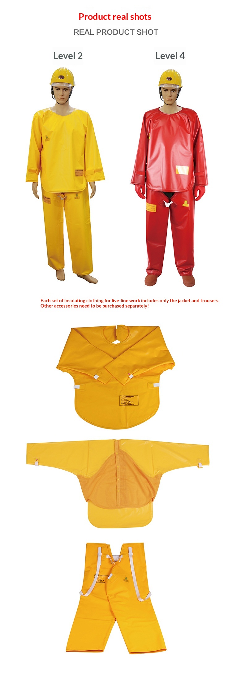 35kV High-Voltage Insulating Suit (Class 4 Live-Line Suit) detail 1