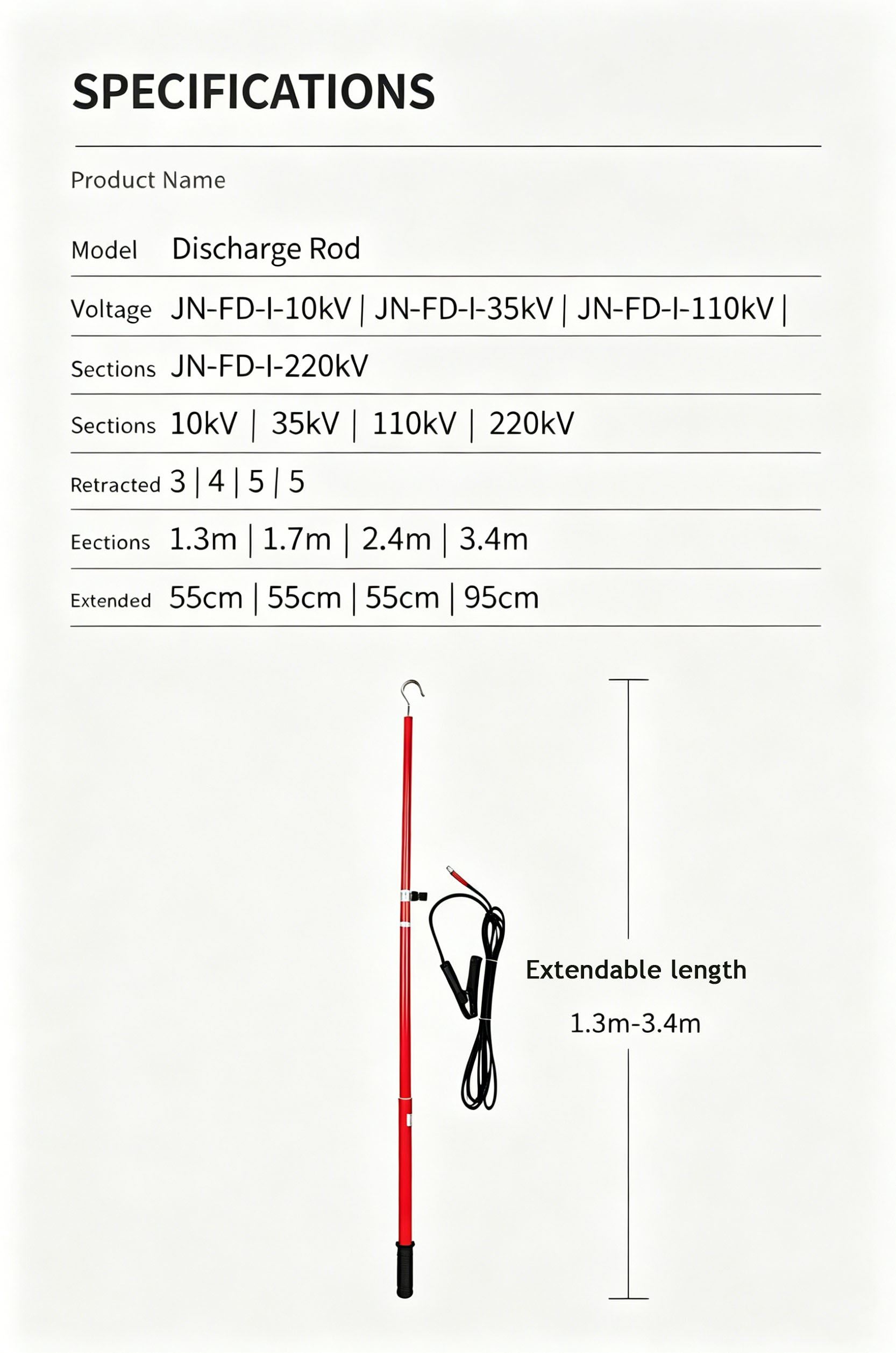 Telescopic High Voltage Discharge Rod 10 kV – 220 kV detail 2
